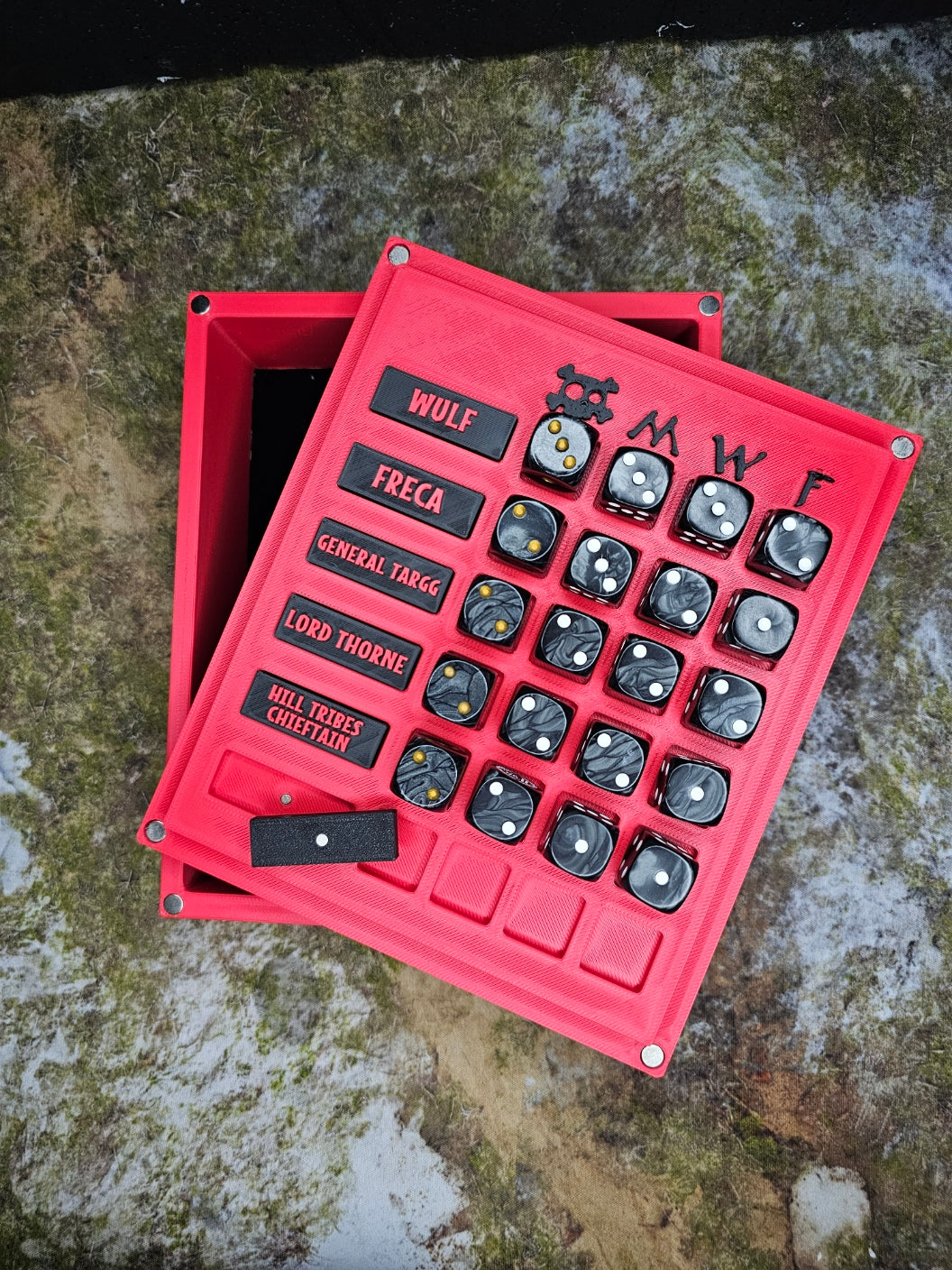 The MESBG Hero Tracker by PlanetMithril